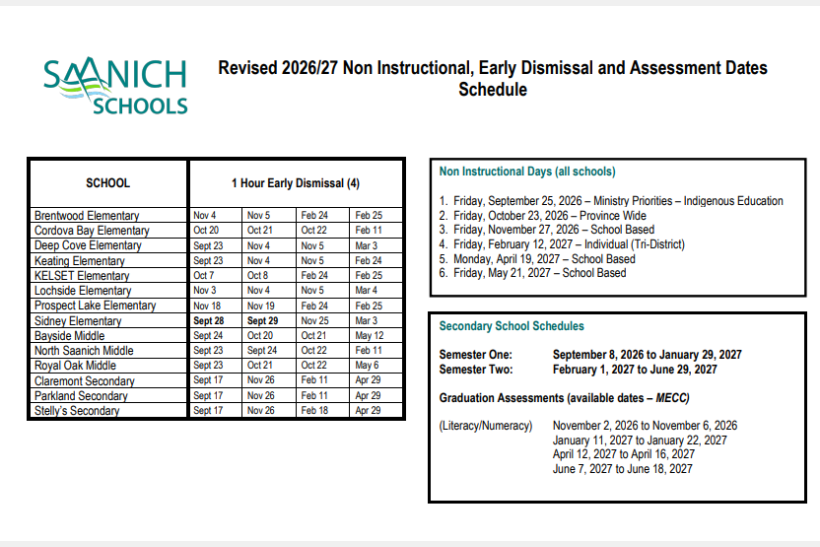 Non instructional days etc Year at a glance