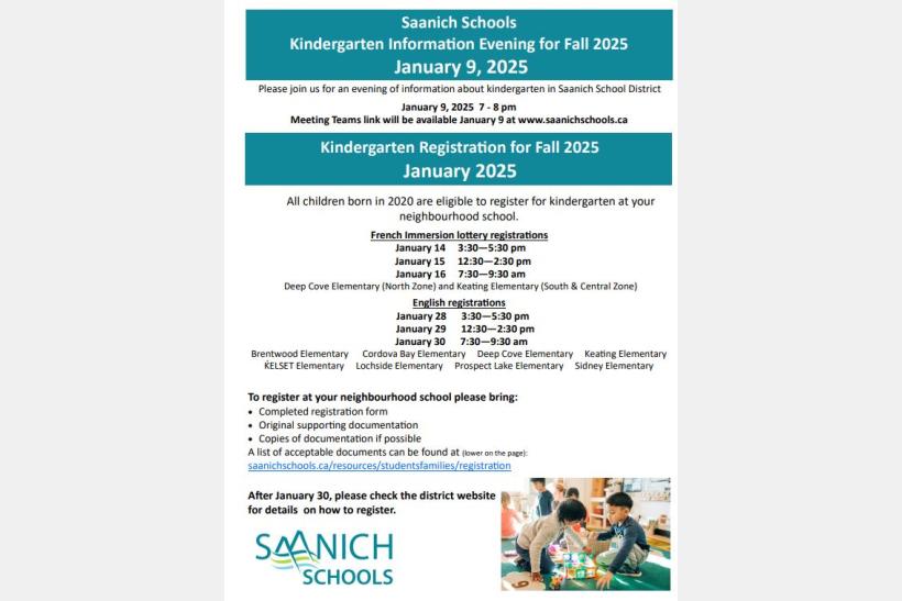 Sidney School Kindergarten Registration dates